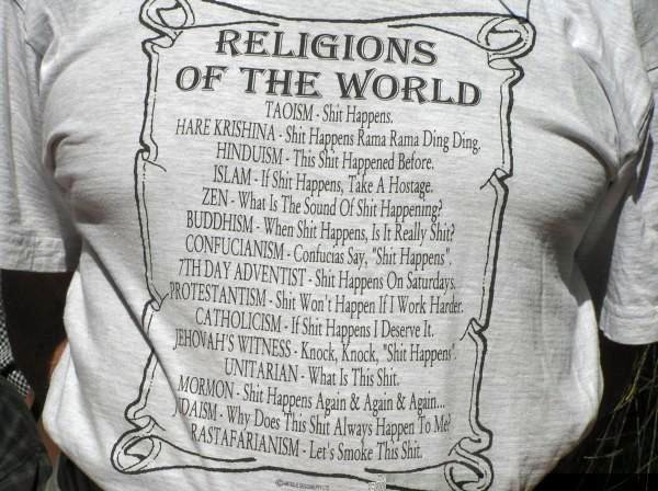 religions