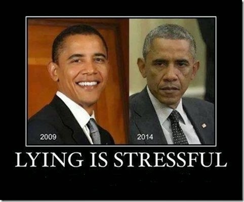 Lying
