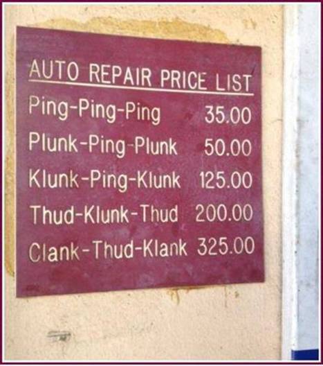 prices